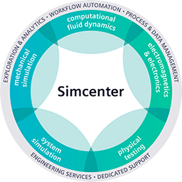 FloEFD for Simcenter3D 2021.2.1 v5446 Full Version Download 2024